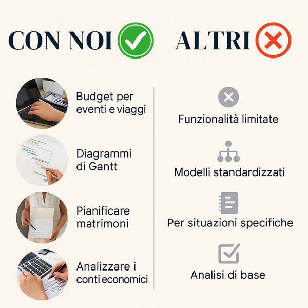 100 Fogli Excel Pronti all'Uso IN ITALIANO Per business e privati